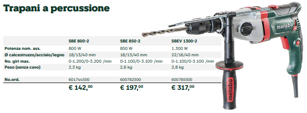 Trapani a percussione METABO